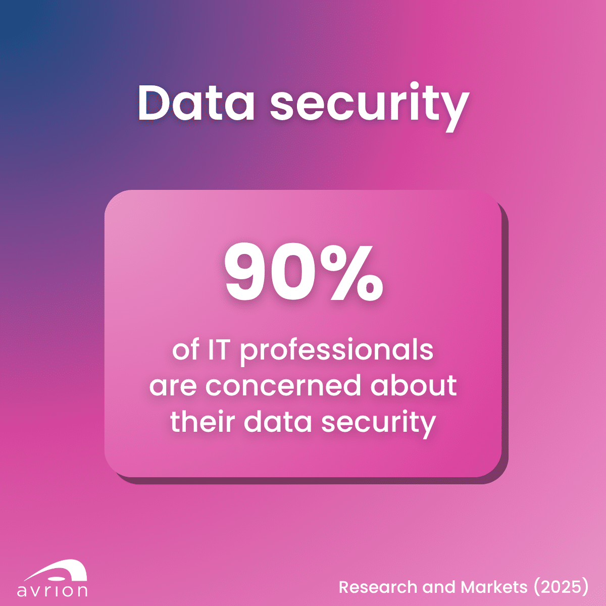 Private Hosting: Data security